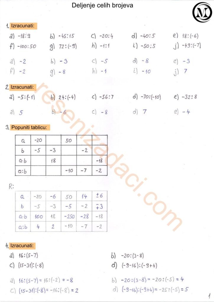 Deljenje celih brojeva 1