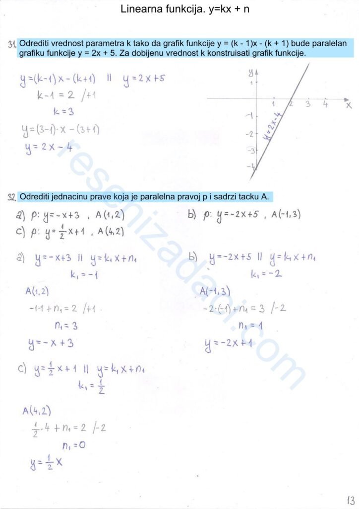 Linearna funkcija. ykx n 13