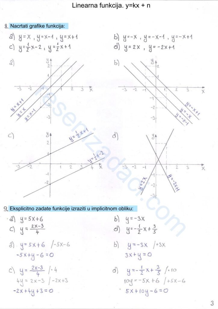 Linearna funkcija. ykx n 3