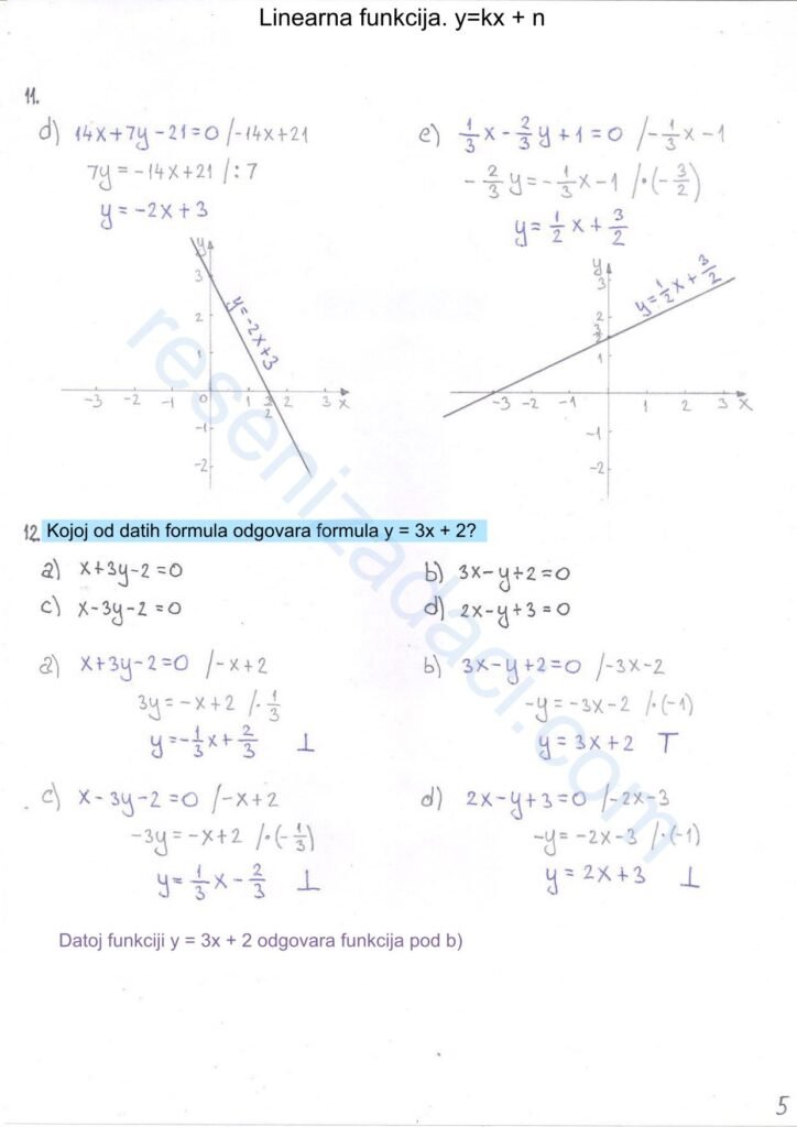 Linearna funkcija. ykx n 5