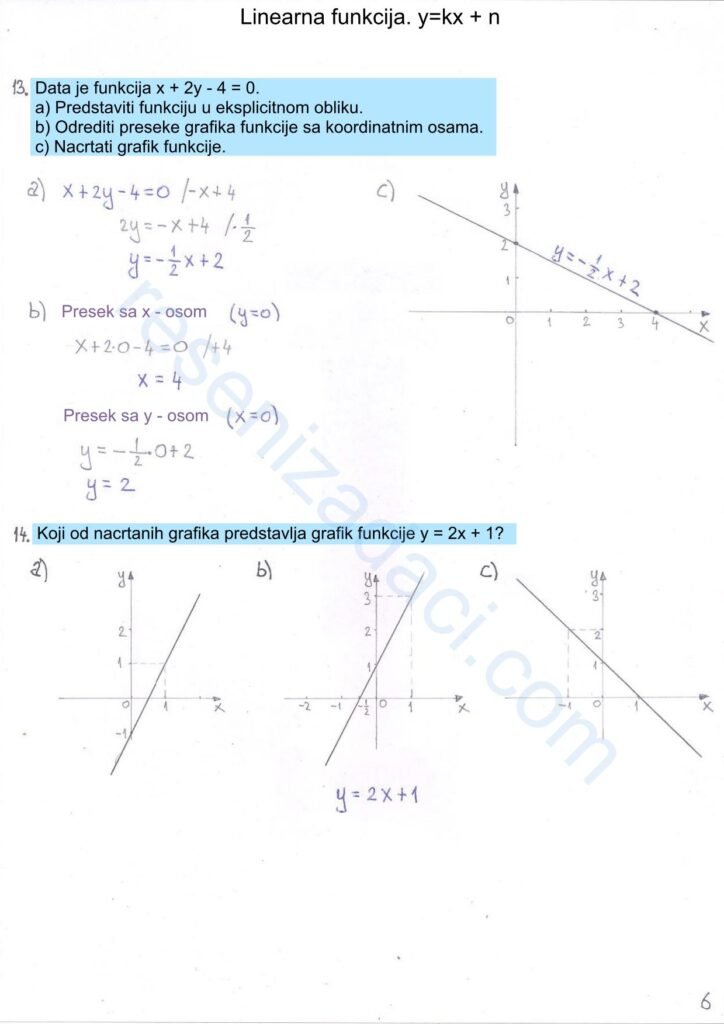Linearna funkcija. ykx n 6