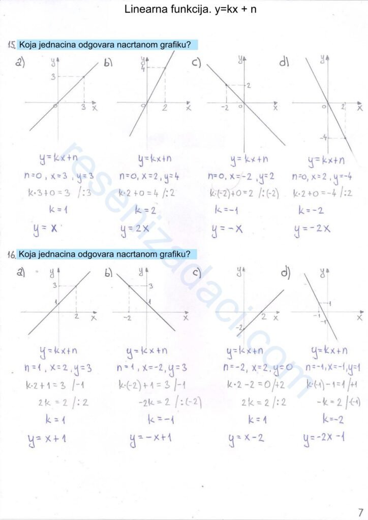 Linearna funkcija. ykx n 7