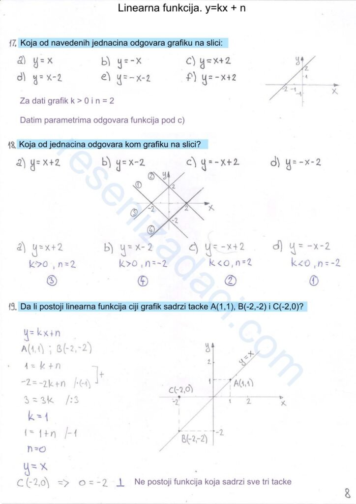 Linearna funkcija. ykx n 8