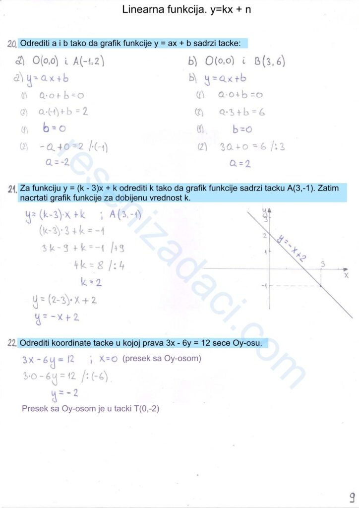 Linearna funkcija. ykx n 9