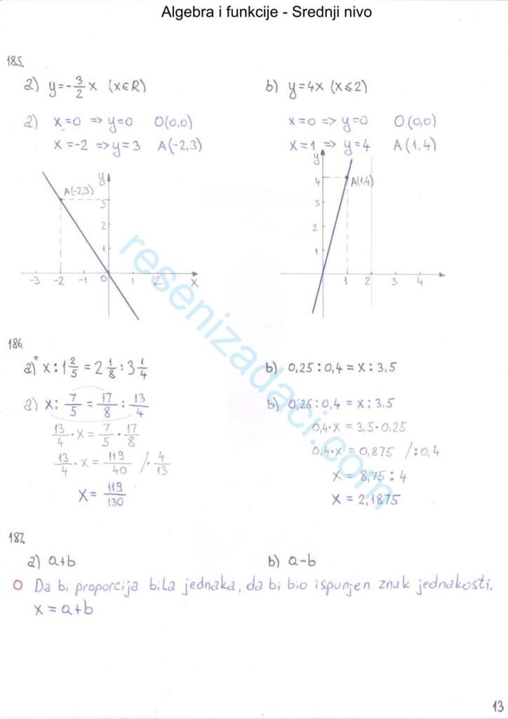 Algebra i funkcije - Srednji nivo