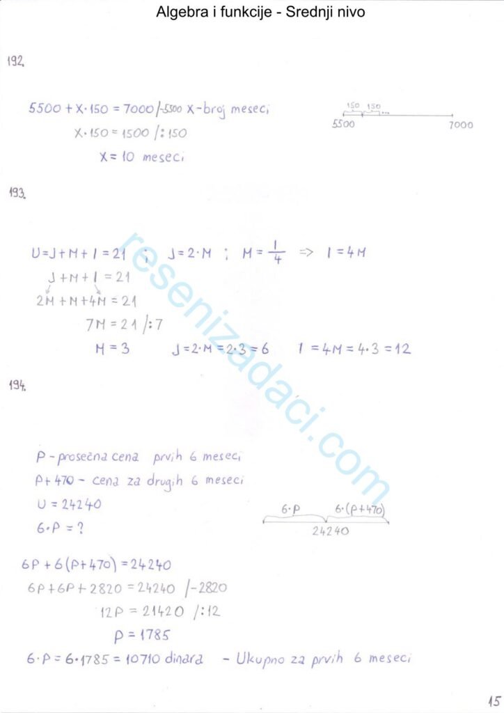 Algebra i funkcije - Srednji nivo